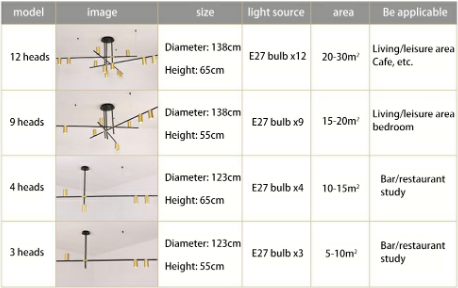 LED Chandeliers Hanging Branch Lamp Lighting Personality Creative Design For Living Room Cafe Bar Studio Restaurant