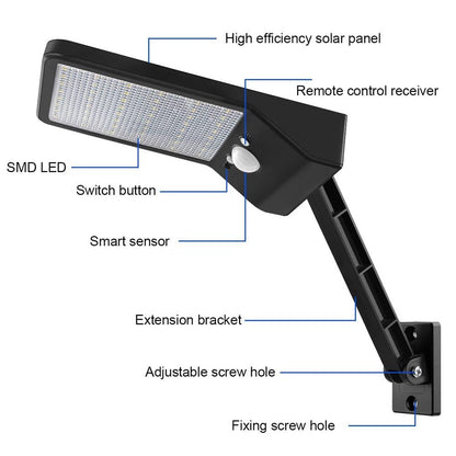 The latest super bright 48 led solar outdoor garden light, waterproof wall light, remote control solar light With Three Modes