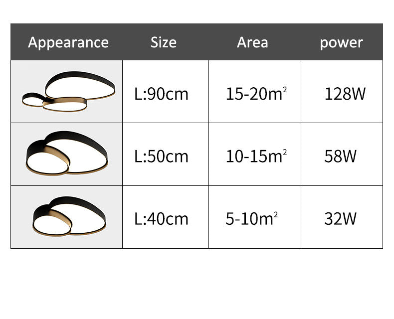 Living Room Ceiling Lamp Modern Led Ceiling Chandeliers for Dining Room Bedroom Nordic Simple Home Decoration Led Ceiling Lights