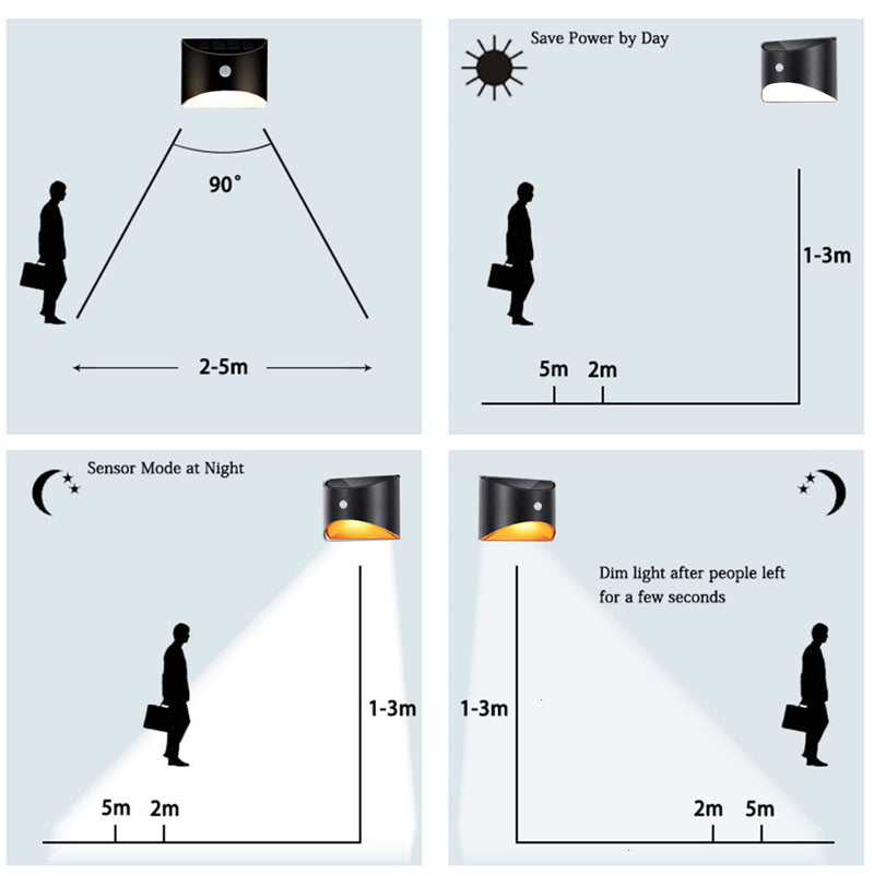 LED Solar Light Outdoor Motion Sensor Wall Lights Waterproof Garden Wall Lamp Solar Power Lighting Decorative Wall