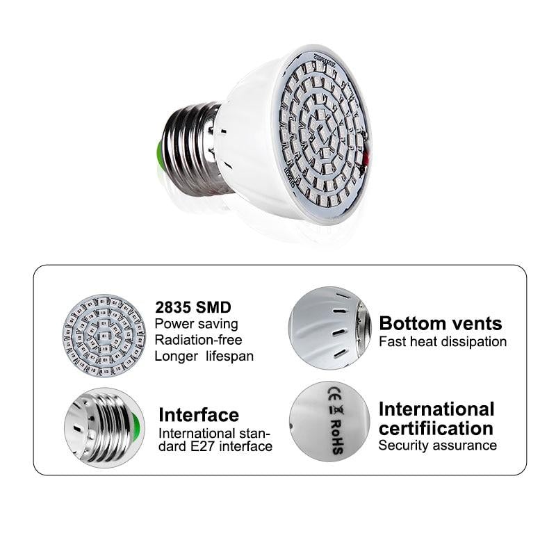 Full Spectrum E27 LED Plant Grow Light Bulb Fitolampy Phyto Lamp For Indoor Garden Plants Flower Hydroponics Grow Tent Box