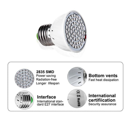 Full Spectrum E27 LED Plant Grow Light Bulb Fitolampy Phyto Lamp For Indoor Garden Plants Flower Hydroponics Grow Tent Box