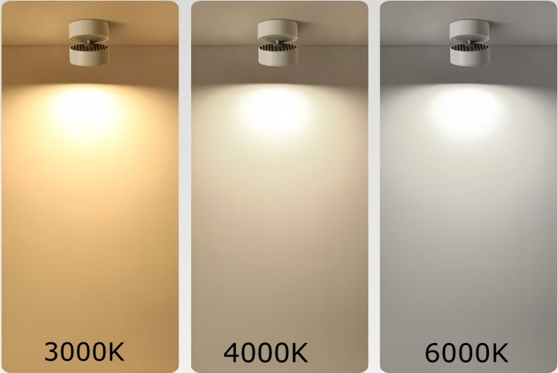 Rotatable Surface Mounted Dimmable LED Downlight Anti Glare AC85-290V Ceiling Spotlight Lamp