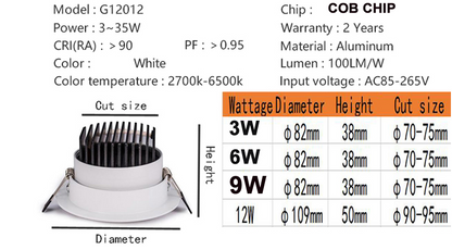 6w 9w 12w HKOSM Led Downlight White Body dimmable spot cob  Lighting Fixtures Recessed Down Lights Indoor Light