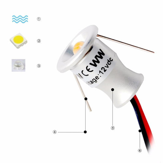 Led Spotlight Cabinet Mini Spot Light IP65 Waterproof 1W 3W Recessed Down Light Cold Warm White Cupboard Showcase use Q