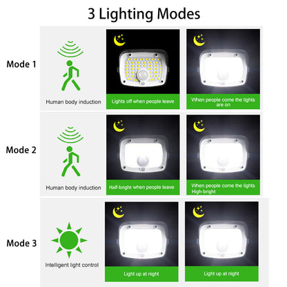 76LED Solar Lights Outdoor Waterproof Solar Landscape Lights for Lawn Pathway Walkway Yard Garden Decorative Lighting