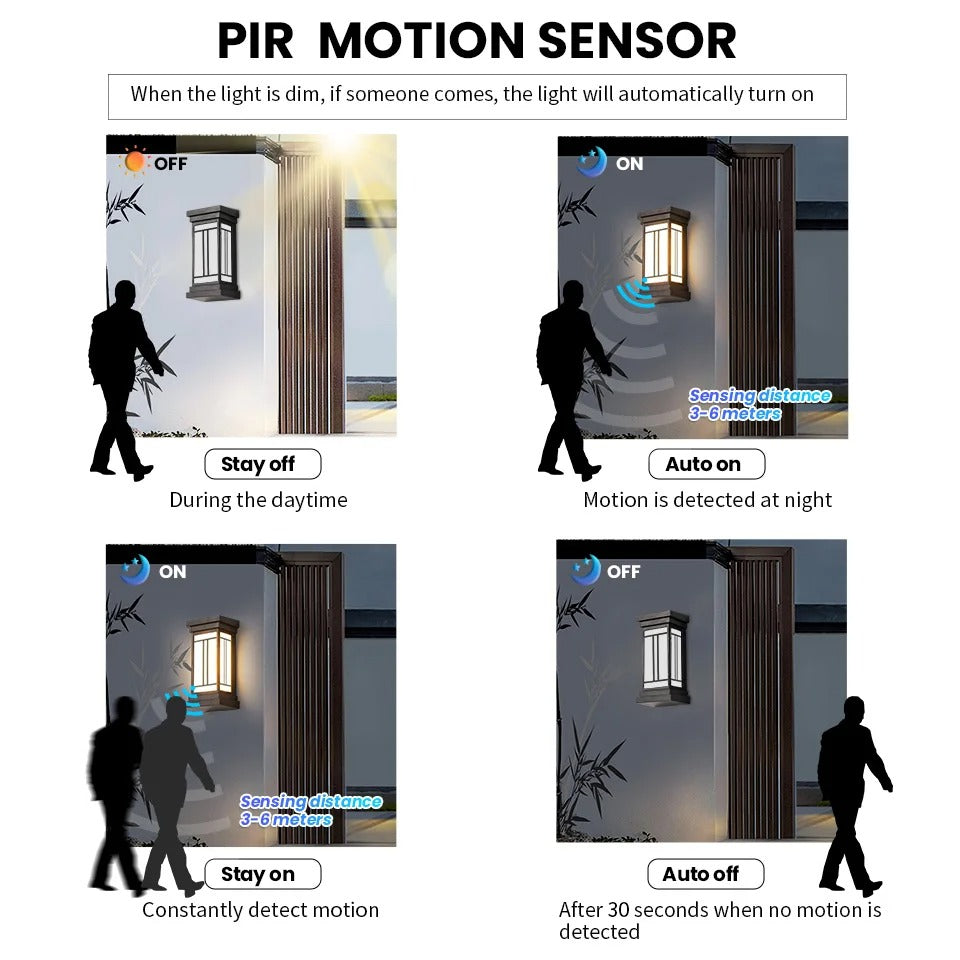 Motion Sensor LED Wall Light 16W Indoor&Outdoor Waterproof IP66 Porch Wall Lamp Sconce Decoration Lighting