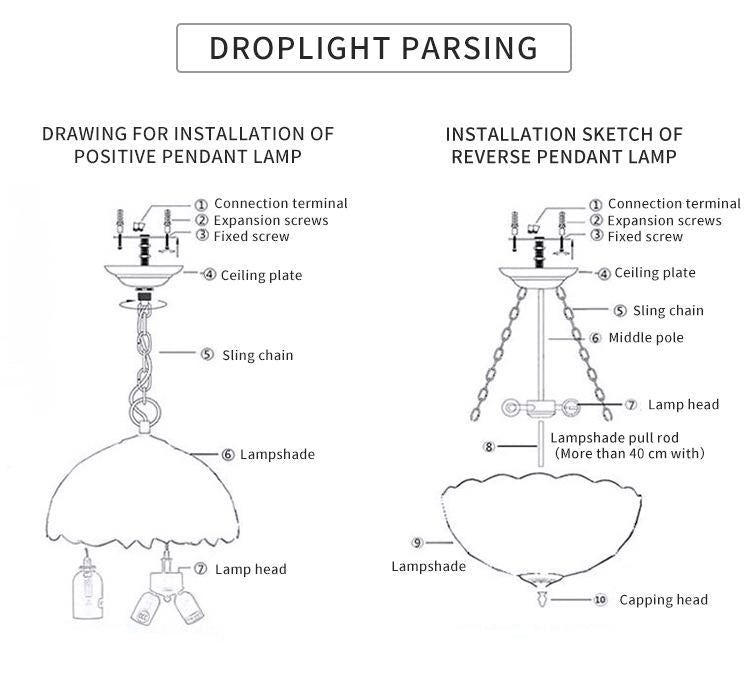 Creative Parrot Chandelier Retro Lighting Fixtures
