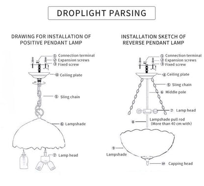 Creative Parrot Chandelier Retro Lighting Fixtures