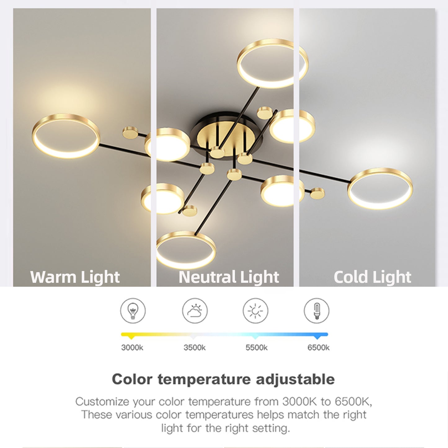 LED Ceiling Hanging Chandelier Lighting Dimmable ceiling lamps Kitchen Dinng Living Room Pendant Light
