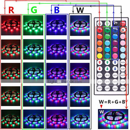 5M 10M 15M 20M LED Strip Lights RGB DC12V LED Lights Flexible Color Change SMD 2835 with IR Remote Controller and 100-240V Adapter for Home Bedroom Kitchen TV Back Lights DIY Deco