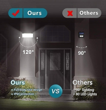 LED Flood Light 100W SMD Floodlight AC 50W LED Spotlight Exterior Waterproof Wall Washer Lamp  Projector Outdoor Lighting