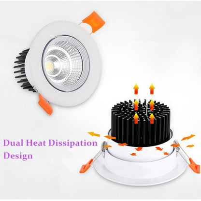 Dimmable 5W7W9W12W15W18W20W24W Ceiling downlight Epistar LED Recessed Ceiling lamp Spot light  For home illumination