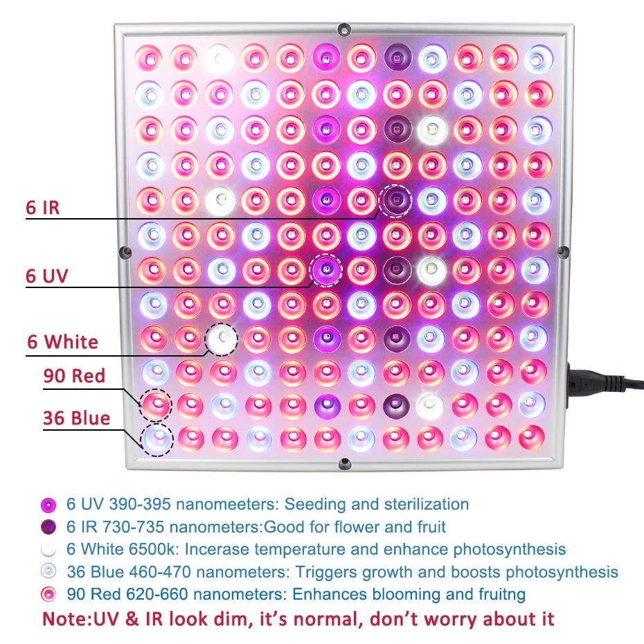 Growing Lamps LED Grow Light 25W 45W Full Spectrum Plant Lighting Fitolampy For Plants Flowers Seedling Cultivation